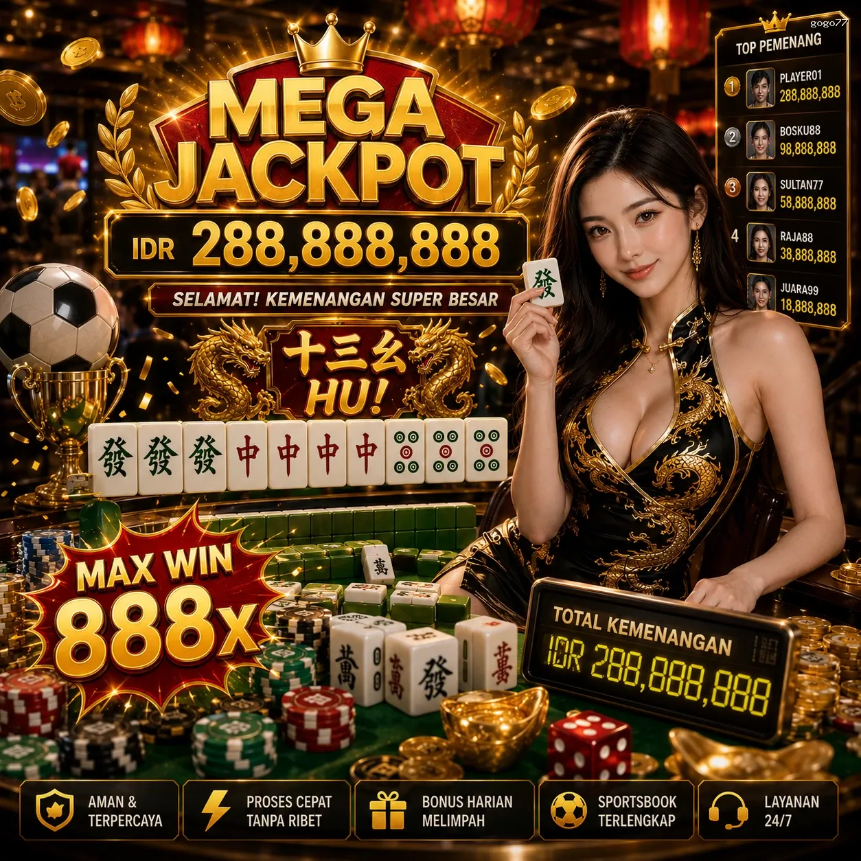 Panduan Lengkap Menjelajahi Platform Permainan gogo77